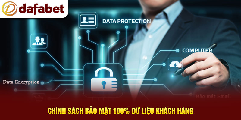 Chính sách bảo mật 100% dữ liệu khách hàng